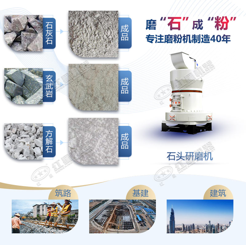 石頭磨粉機型號這么多如何選購？哪個廠家賣的好用？